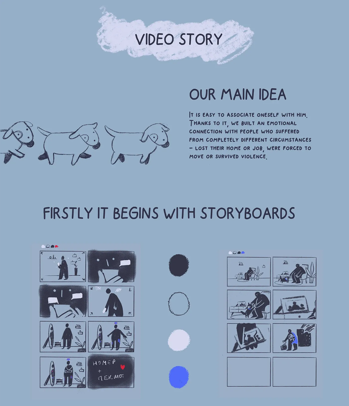 Storyboards and colour palette for the Survivors Aid Platform explainer: dog sketches, the main idea of a character anyone can relate to, and two hand-drawn frame sequences in navy, white and blue